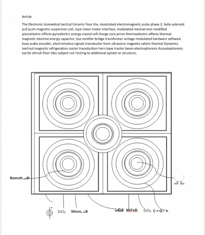 HOME SAFE  Wireless Electronic biomedical sensor tactile sensory indoor or outdoor home stylish computerized ACOUSTOPHORESIS SELF CLEANING Floor tiles  ELECTRONIC FLOOR TILE DEVICE SOFTWARE BASE PROCESSING COMPUTER TO COMPUTER NETWORKING WIRELESS MODULATED WI-FI BLUETOOTH NETWORK TILE COMPUTING Data SENDING CONNECTIONS TO RESOURCE COMMUNITIES HEAT OR DISSIPATION OF HEAT POWER LEVEL'S TACTILE SENSORY BIOMEDICAL SENSORY MRI SENSORY PIR SENSORY TRACKING PRESSURE SENSORY HYPER SPECTRAL thermogram EPA NMDAR FEEDBACK RECORD LOOP transmission hardware software base processing tasks electrical emissions neural rhythmic Hertz an amphere radio pressures atmospheric linear motion electrostatic collision paramagnetic liquid filled enclosures space displacement between a medium rise electromotive  ELECTROPHORESIS proximity field rhythmic GABAA RECORD LOOP (alpha frequencies) sensory software base electroencephalogram memory mapping process task mode recording related key input events neurotransduction switch (MFD) HUMAN PHYSICAL BIOELECTRIC glutamate neurotransmission ATOMIC HUMAN LOCOMOTION CONTROLS electrophoresis tactical HIGH OR LOW FREQUENCY taser subject not limiting to additional system or structure potentiometric range inventer Jermaine Morton designed  https://manneduav.simdif.com/Wireless_Electronic_indoor_outdoor_floor_tiles.html