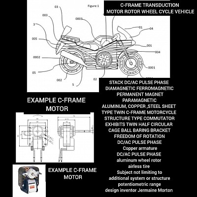 FLYMORTON MANNED ROAD MOTORCYCLE VEHICLE TYPE EFB LITHIUM ION BATTERY TRAVELING ELECTROMAGNETIC FORCE FERROMAGNETIC TEMPORARY MAGNET PERMANENT MAGNET MACHINE ELECTRODYNAMICS ROTOR CYCLE MACHINE DESIGN DC/AC PULSE PHASE STACK  DIAMAGNETIC COPPER SHEET FERROMAGNETIC STEEL SHEET  PARAMAGNETIC INTERFACE EXHIBITS PERMANENT MAGNET OUTRUNNER TWIN WHEEL ROTOCYCLE DESIGN DC/AC PULSE PHASE ALUMINUM, COPPER ,STEEL SHEET STACKED STRUCTURE DESIGN  TYPE COMMUTATOR STATOR TWIN ROTOR C-FRAME MOTORCYCLE  STRUCTURE TYPE COMMUTATOR EXHIBITS TWIN HALF CIRCULAR   CAGE BALL BARING BRACKET   FREEDOM OF ROTATION  DC/AC PULSE PHASE  Copper armature DC/AC PULSE PHASE  aluminum wheel rotor  airless tire  Subject not limiting to additional system or structure  potentiometric range  design inventor Jermaine Morton