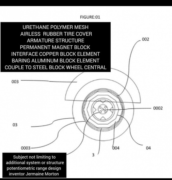 STACKED METALLIC SHEET ELEMENT DIAMAGNETIC FERROMAGNETIZED REPULSION PARAMAGNETIC C-FRAME MOTOR CAR ROLLER MANNED ELECTRIC POWER ROAD OR ARIEL TRAVELING VEHICLE SUBJECT NOT LIMITING TO ADDITIONAL SYSTEM OR STRUCTURE POTENTIOMETRIC RANGE DESIGN INVENTOR JERMAINE MORTON